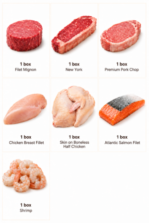 Family Freezer Plan